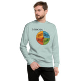 Bitter Spinner – For When the Only Sweet Thing About You is Your Coffee - My Mood Gear