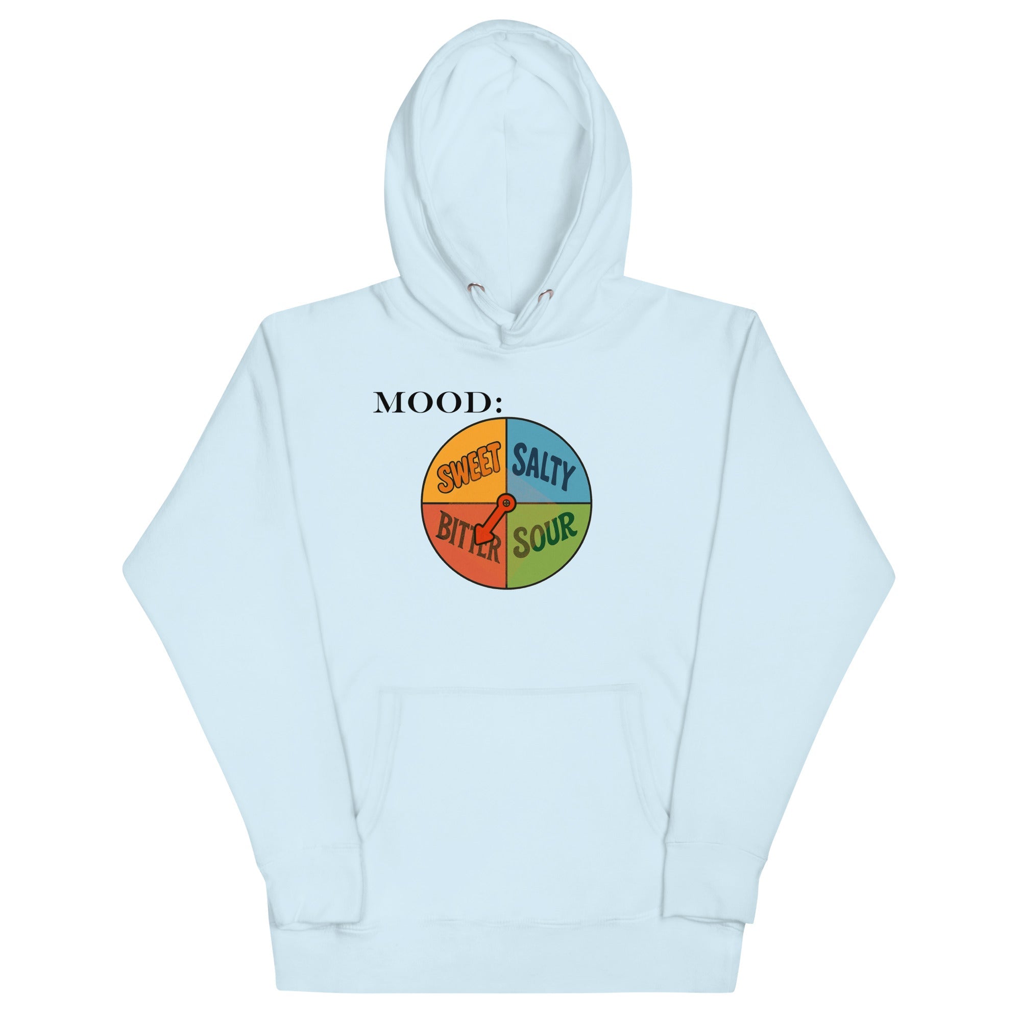 Bitter Spinner – For When the Only Sweet Thing About You is Your Coffee - My Mood Gear