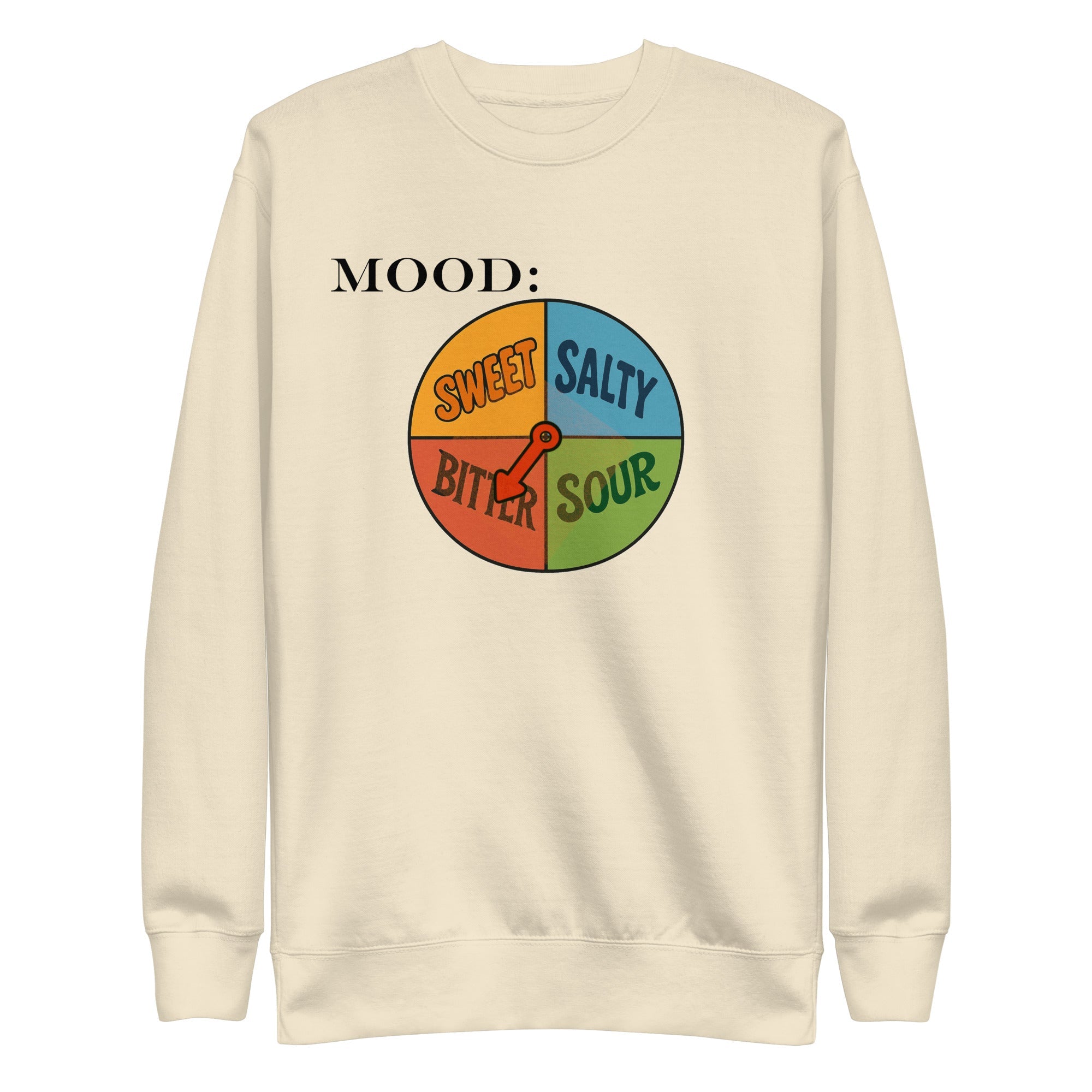 Bitter Spinner – For When the Only Sweet Thing About You is Your Coffee - My Mood Gear