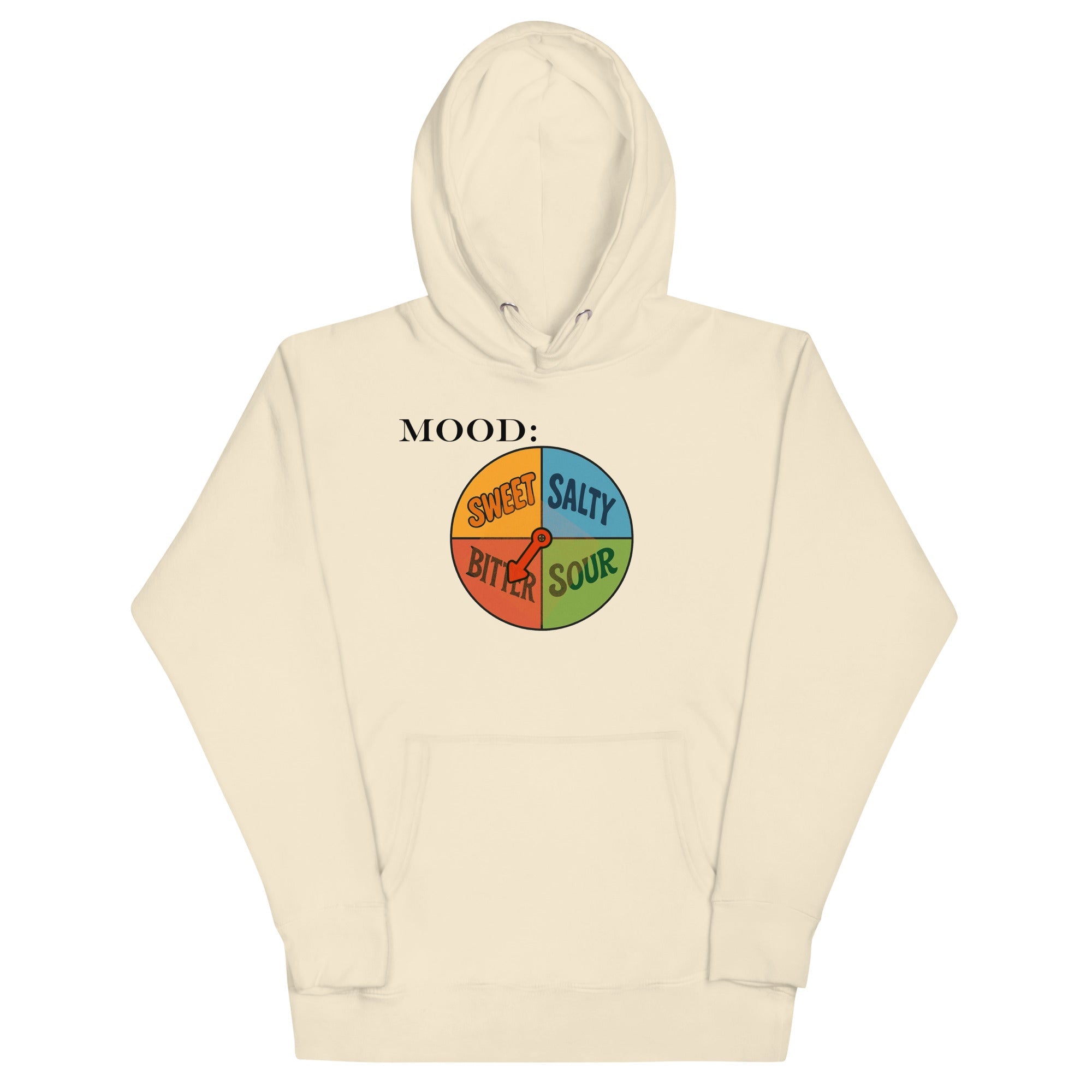 Bitter Spinner – For When the Only Sweet Thing About You is Your Coffee - My Mood Gear