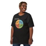 Bitter Spinner in White – For When the Only Sweet Thing About You is Your Coffee - My Mood Gear