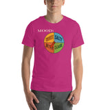 Bitter Spinner in White – For When the Only Sweet Thing About You is Your Coffee - My Mood Gear