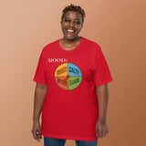 Bitter Spinner in White – For When the Only Sweet Thing About You is Your Coffee - My Mood Gear