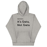 It's Data, Not Data - My Mood Gear