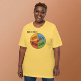 Salty Spinner – For When You’re Slightly Annoyed… and Fully Admitting It - My Mood Gear