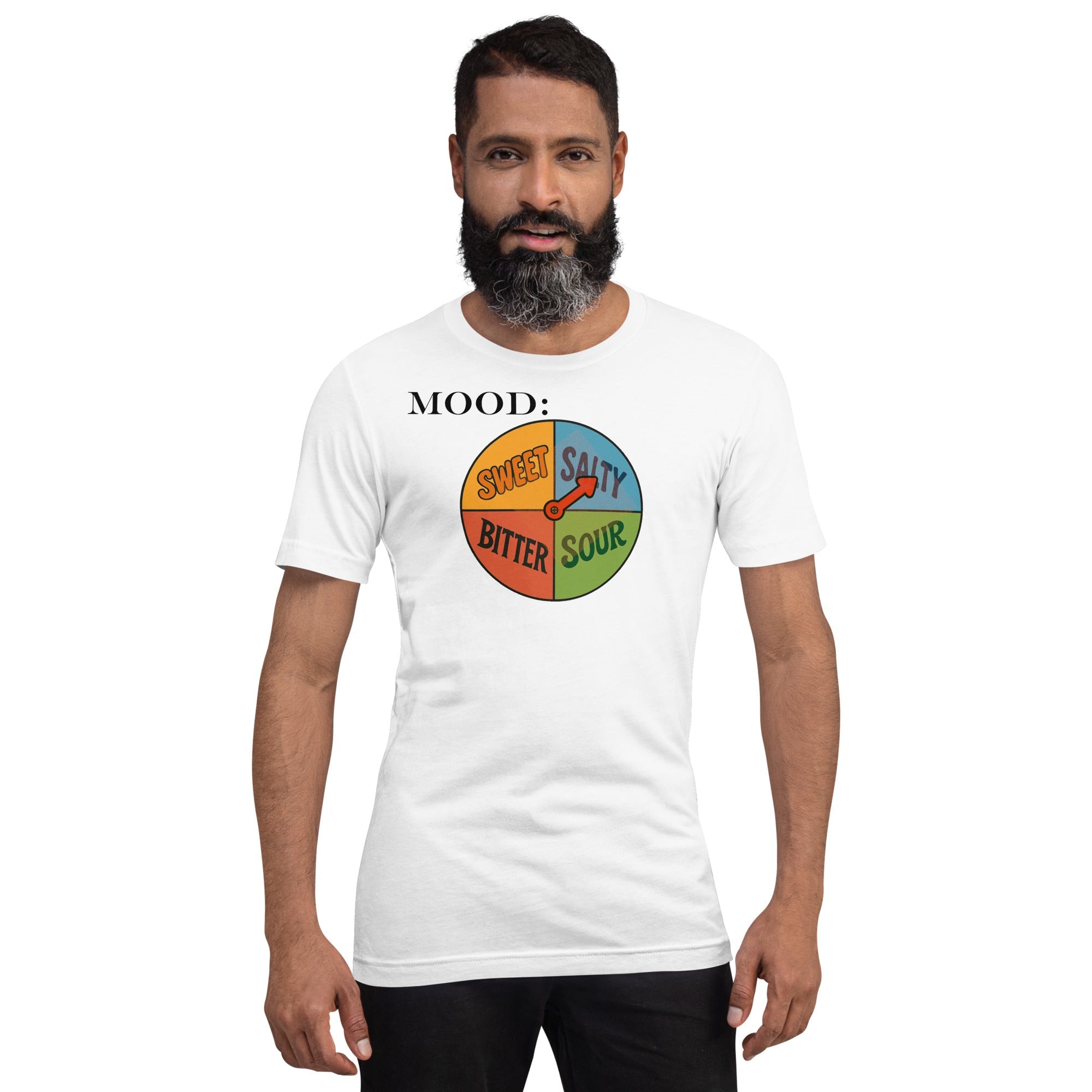 Salty Spinner – For When You’re Slightly Annoyed… and Fully Admitting It - My Mood Gear