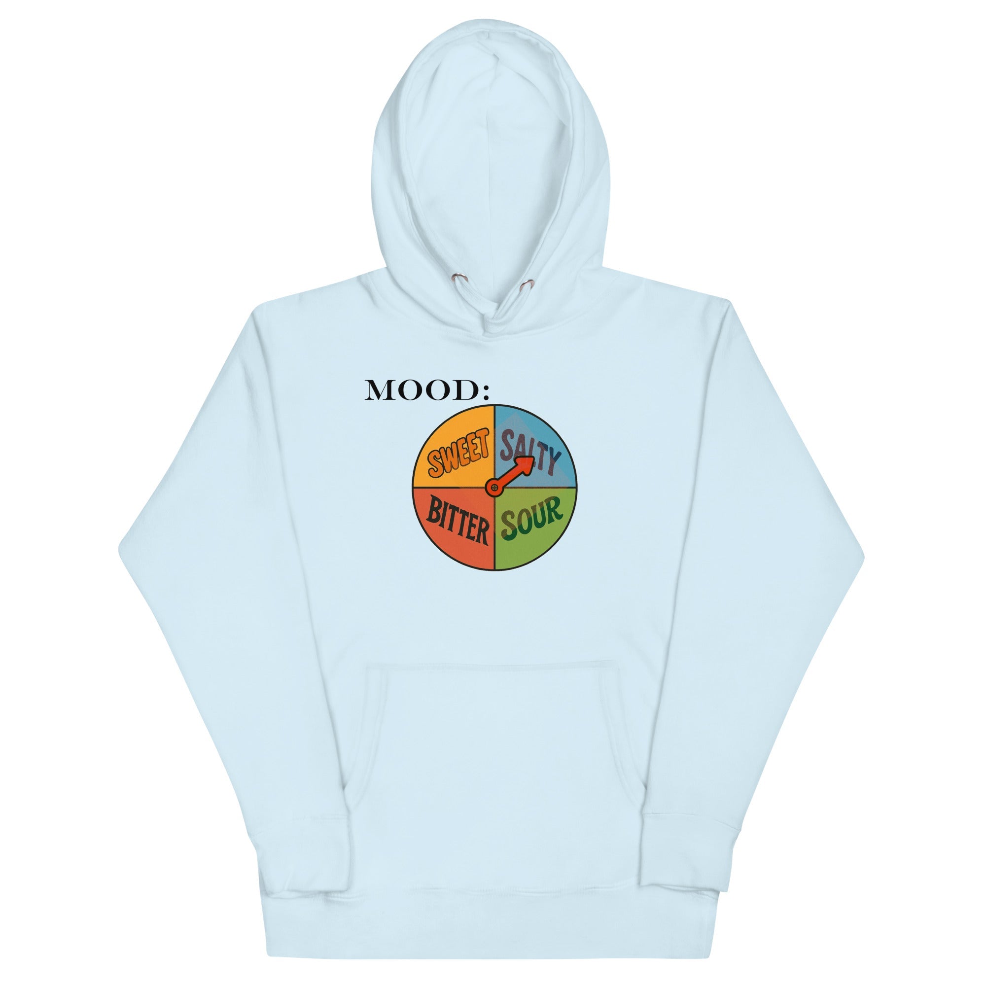 Salty Spinner – For When You’re Slightly Annoyed… and Fully Admitting It - My Mood Gear