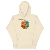 Salty Spinner – For When You’re Slightly Annoyed… and Fully Admitting It - My Mood Gear