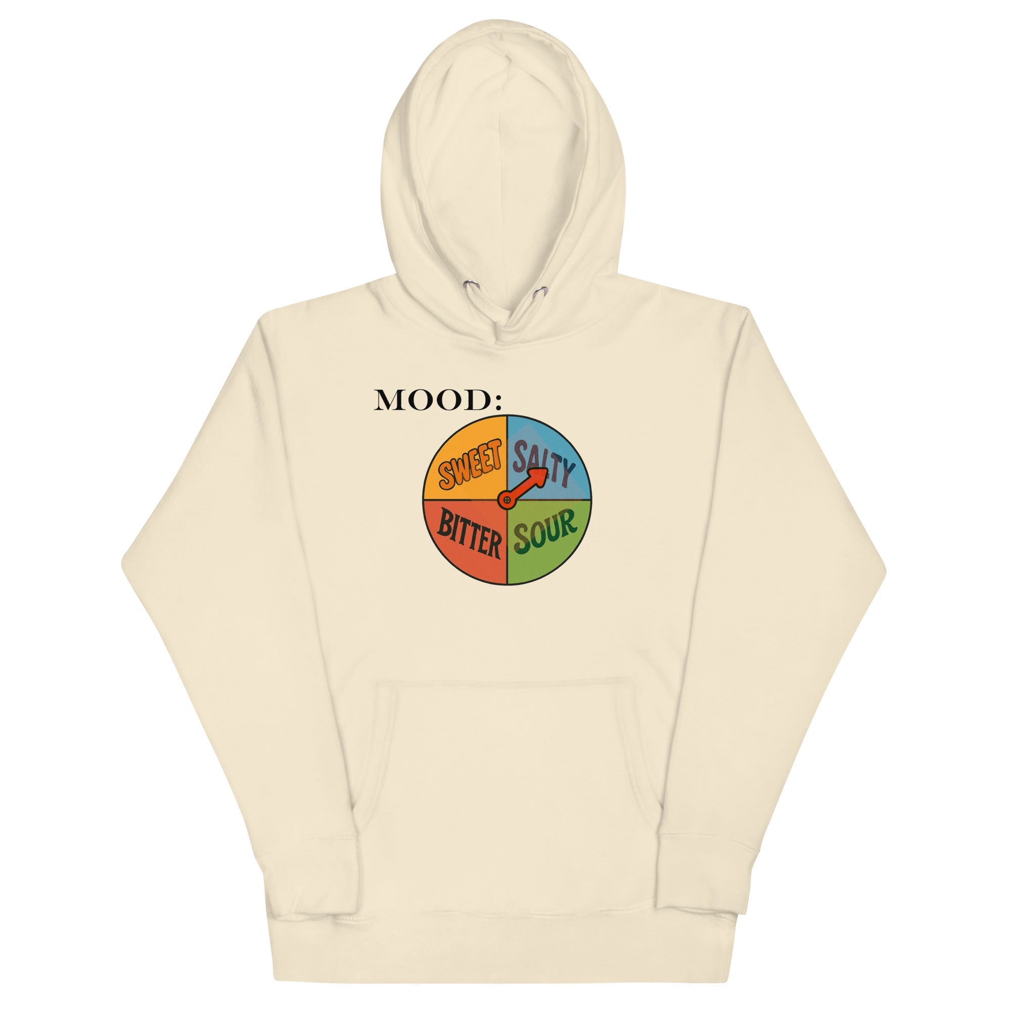 Salty Spinner – For When You’re Slightly Annoyed… and Fully Admitting It - My Mood Gear