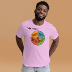 Sour Spinner – Because Your Mood Deserves Options - My Mood Gear