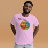 Sour Spinner – Because Your Mood Deserves Options - My Mood Gear