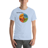 Sour Spinner – Because Your Mood Deserves Options - My Mood Gear