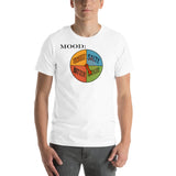 Sour Spinner – Because Your Mood Deserves Options - My Mood Gear