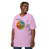 Sour Spinner – Because Your Mood Deserves Options - My Mood Gear