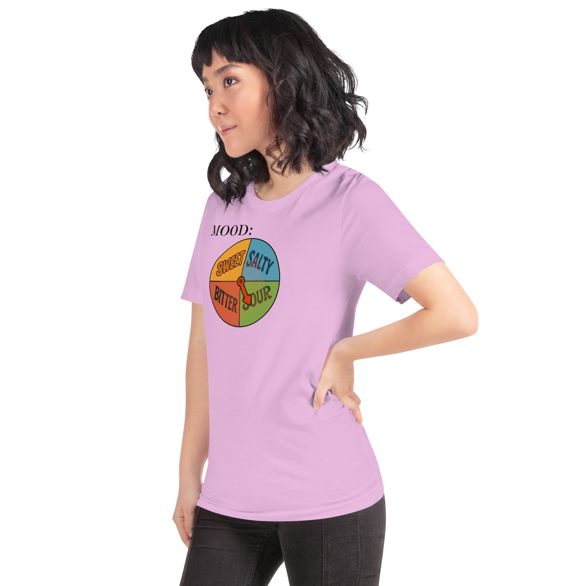 Sour Spinner – Because Your Mood Deserves Options - My Mood Gear