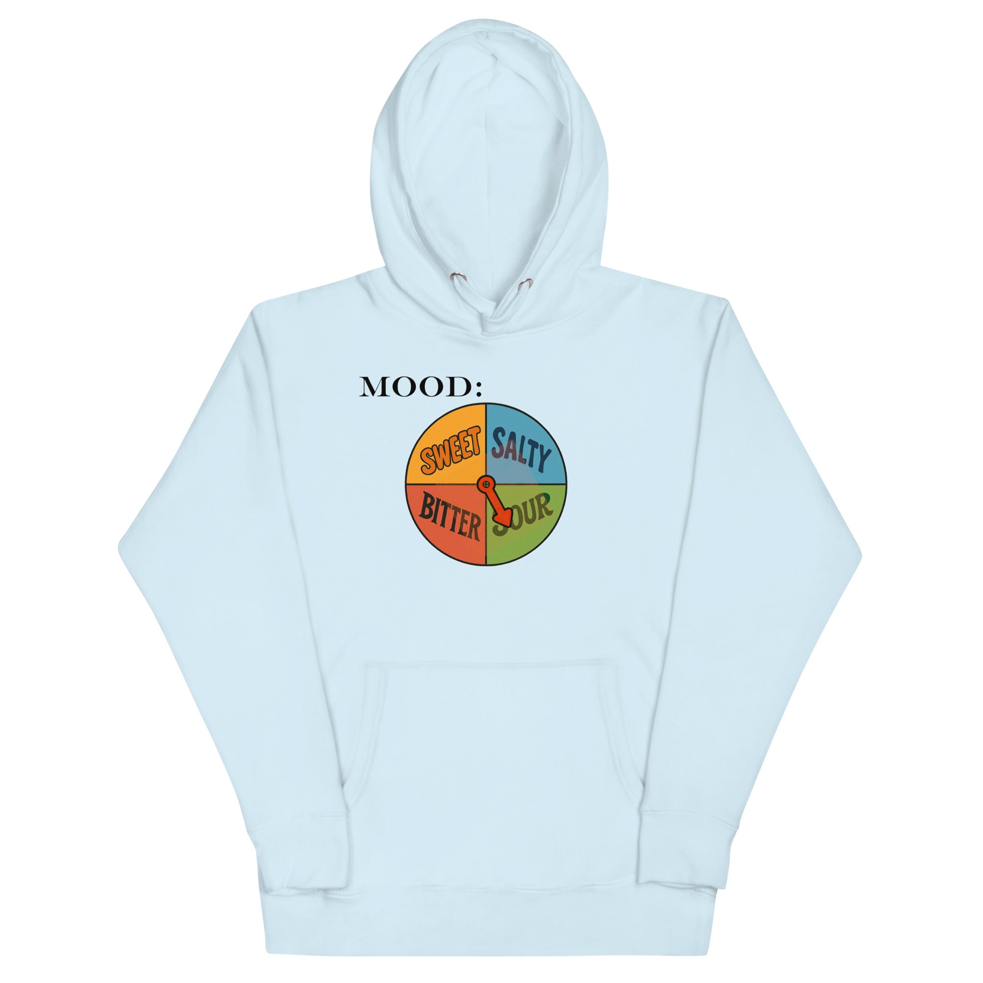 Sour Spinner – Because Your Mood Deserves Options - My Mood Gear
