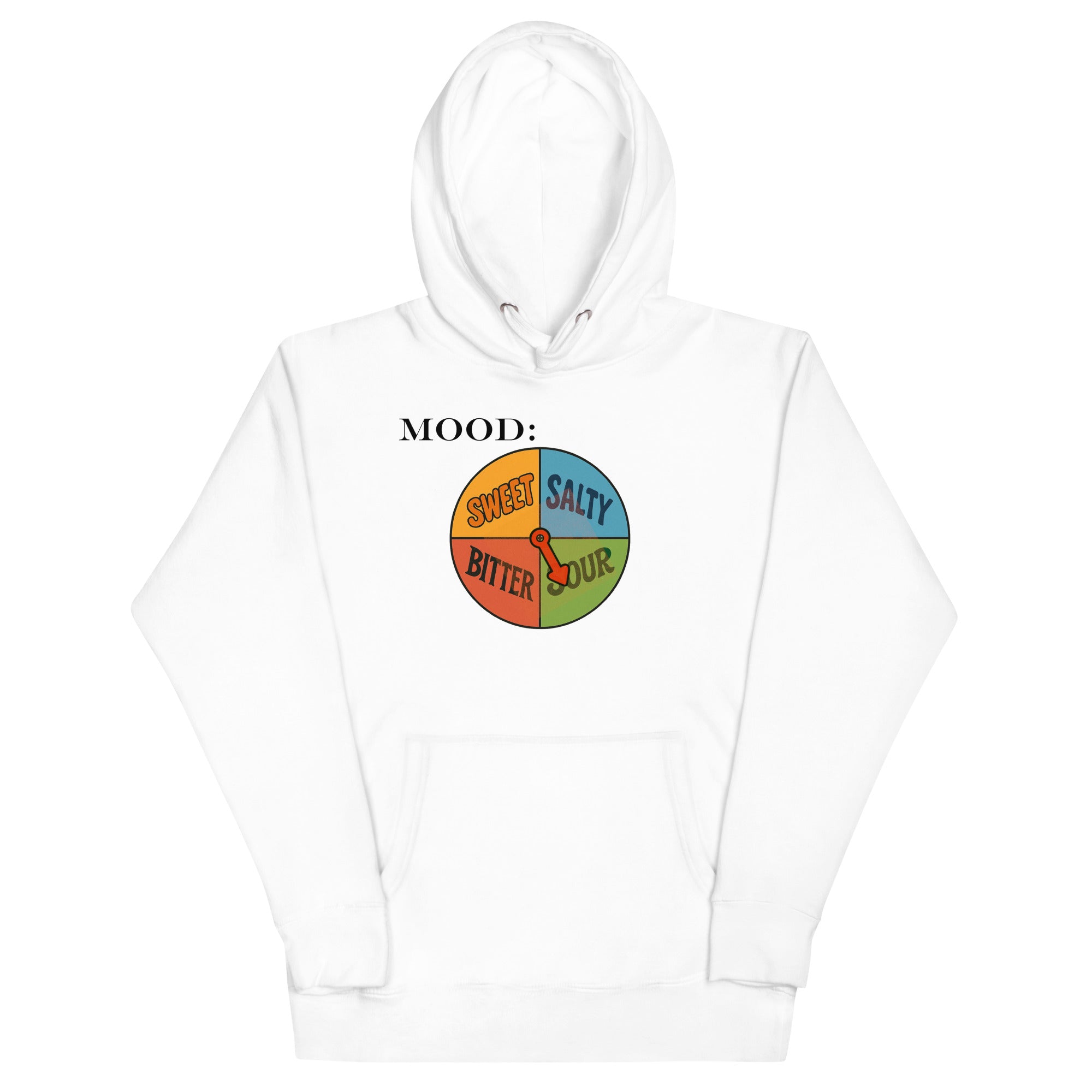 Sour Spinner – Because Your Mood Deserves Options - My Mood Gear