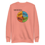 Sour Spinner – Because Your Mood Deserves Options - My Mood Gear