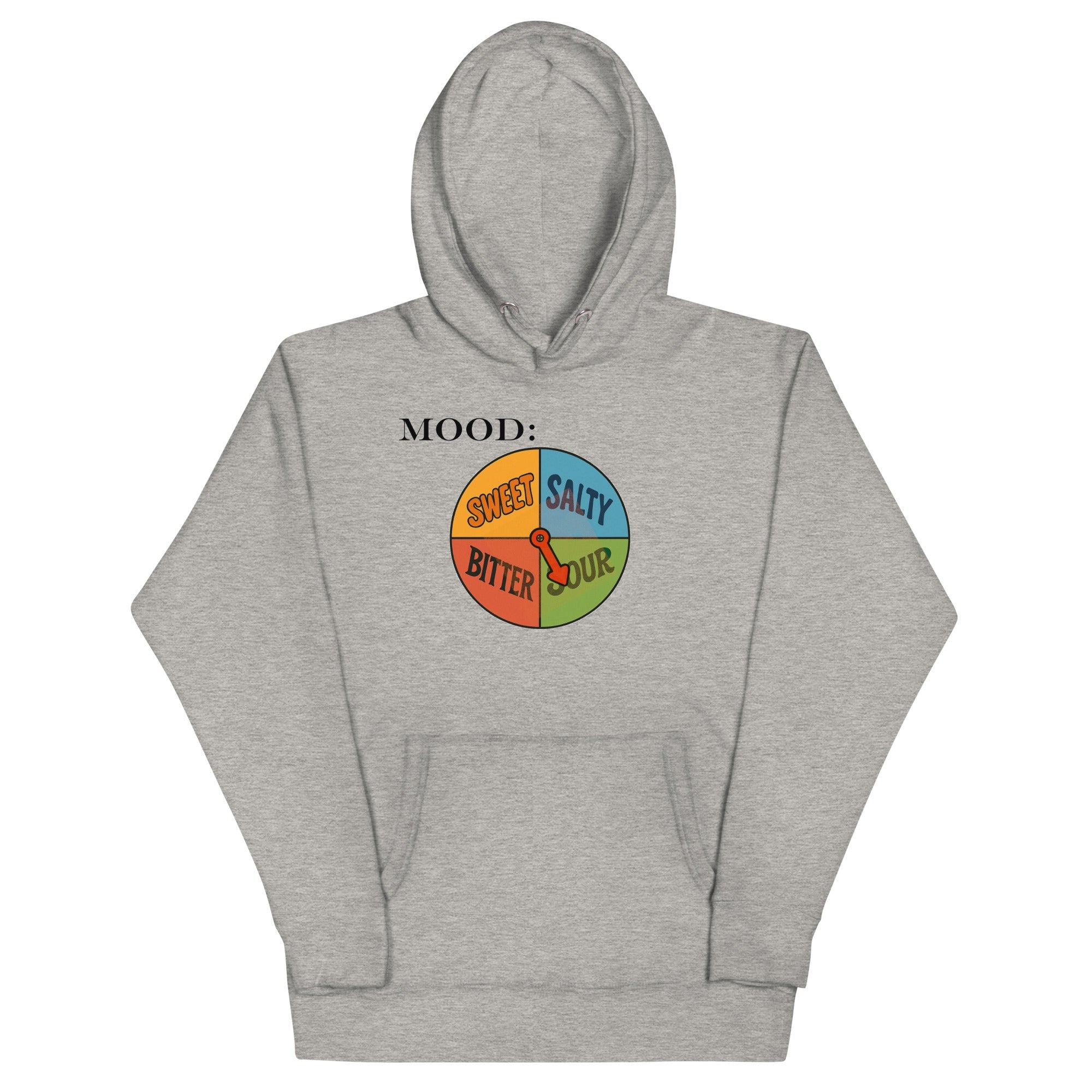 Sour Spinner – Because Your Mood Deserves Options - My Mood Gear