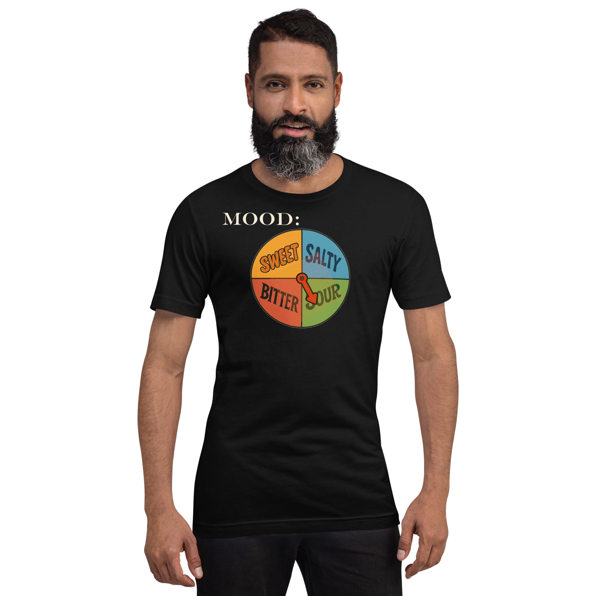 Sour Spinner in White – Because Your Mood Deserves Options - My Mood Gear