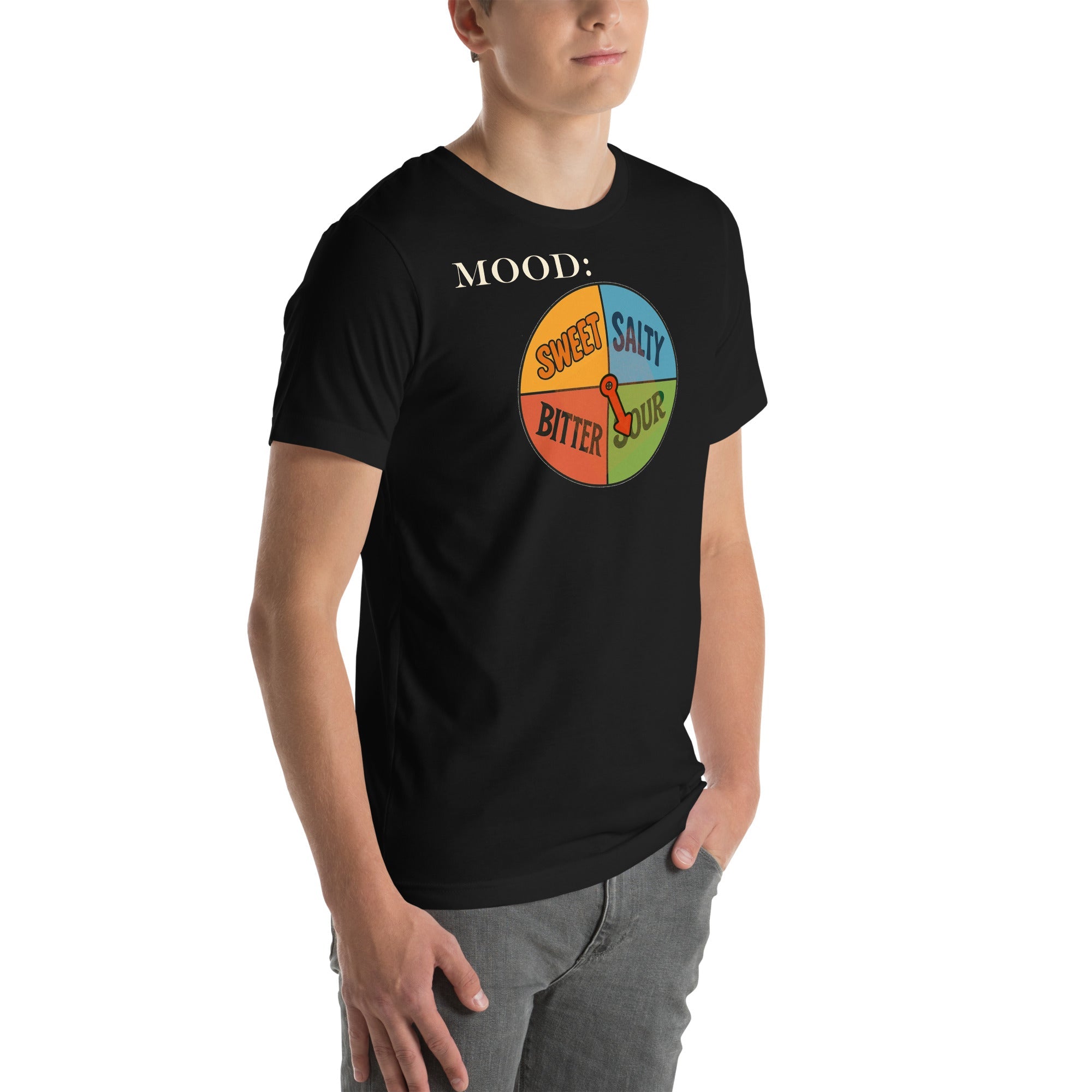 Sour Spinner in White – Because Your Mood Deserves Options - My Mood Gear