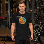 Sour Spinner in White – Because Your Mood Deserves Options - My Mood Gear