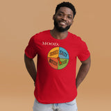 Sour Spinner in White – Because Your Mood Deserves Options - My Mood Gear