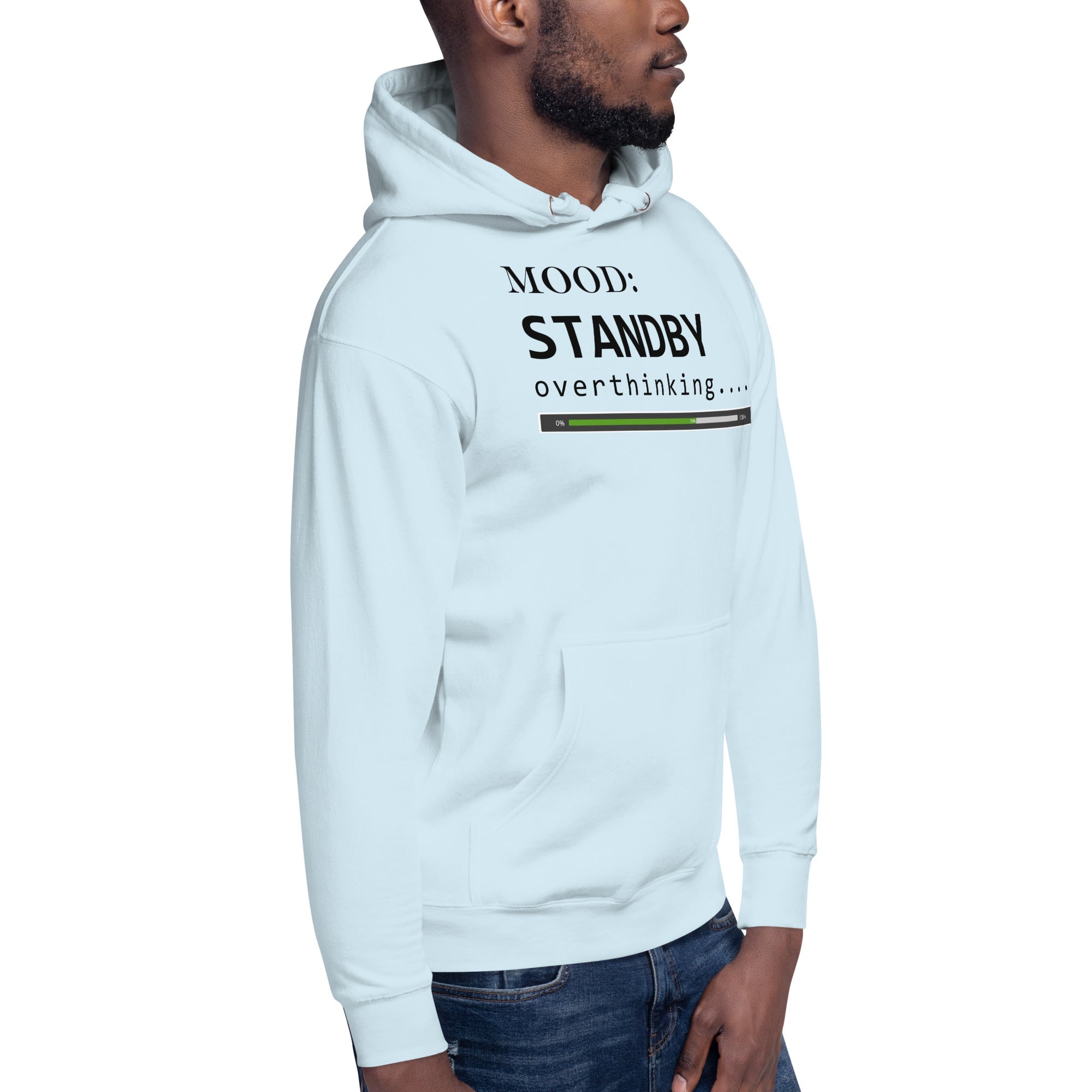 Status: Overthinking - My Mood Gear