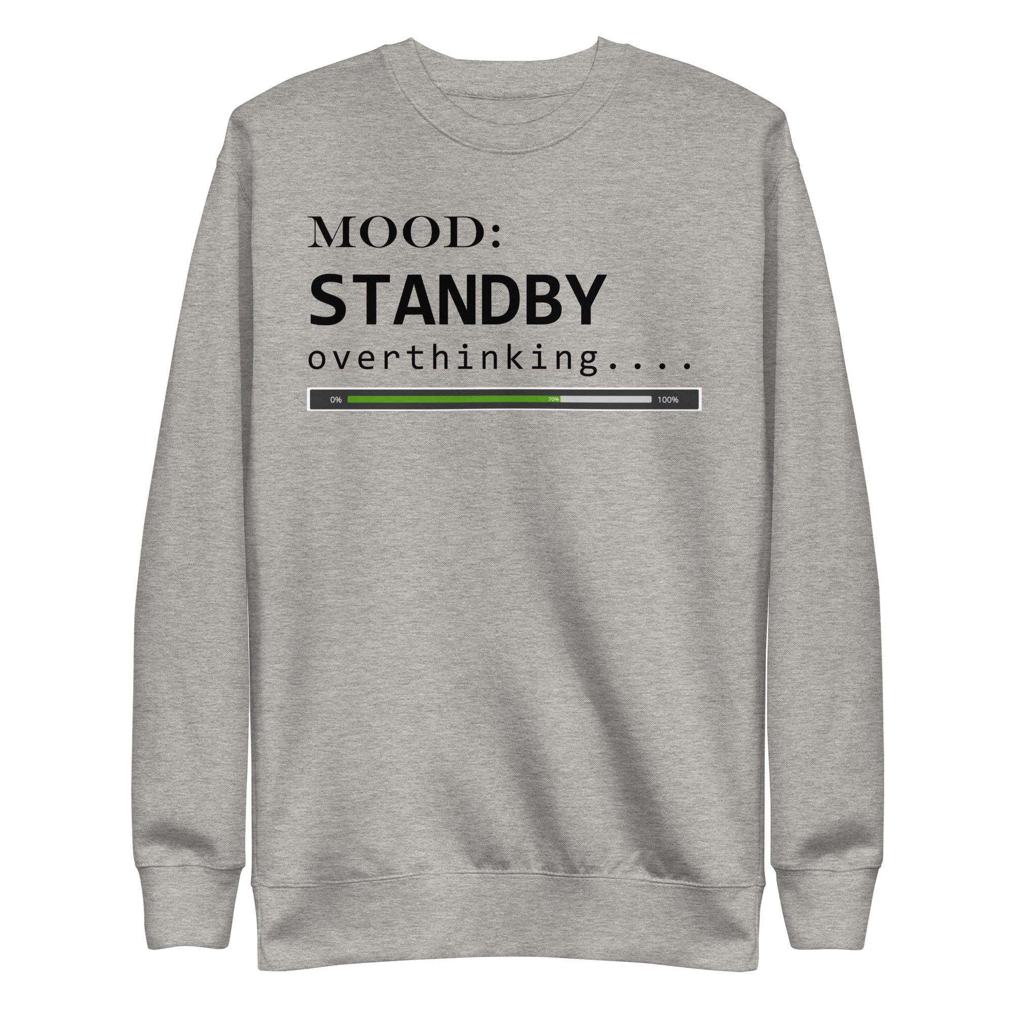 Status: Overthinking - My Mood Gear