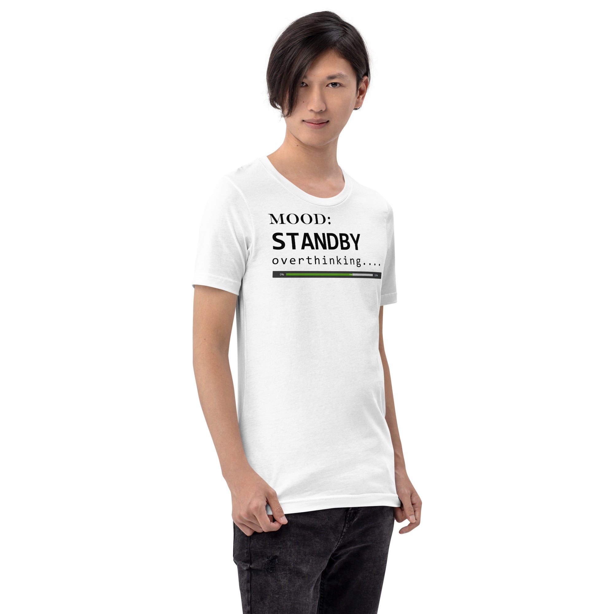 Status: Overthinking - My Mood Gear