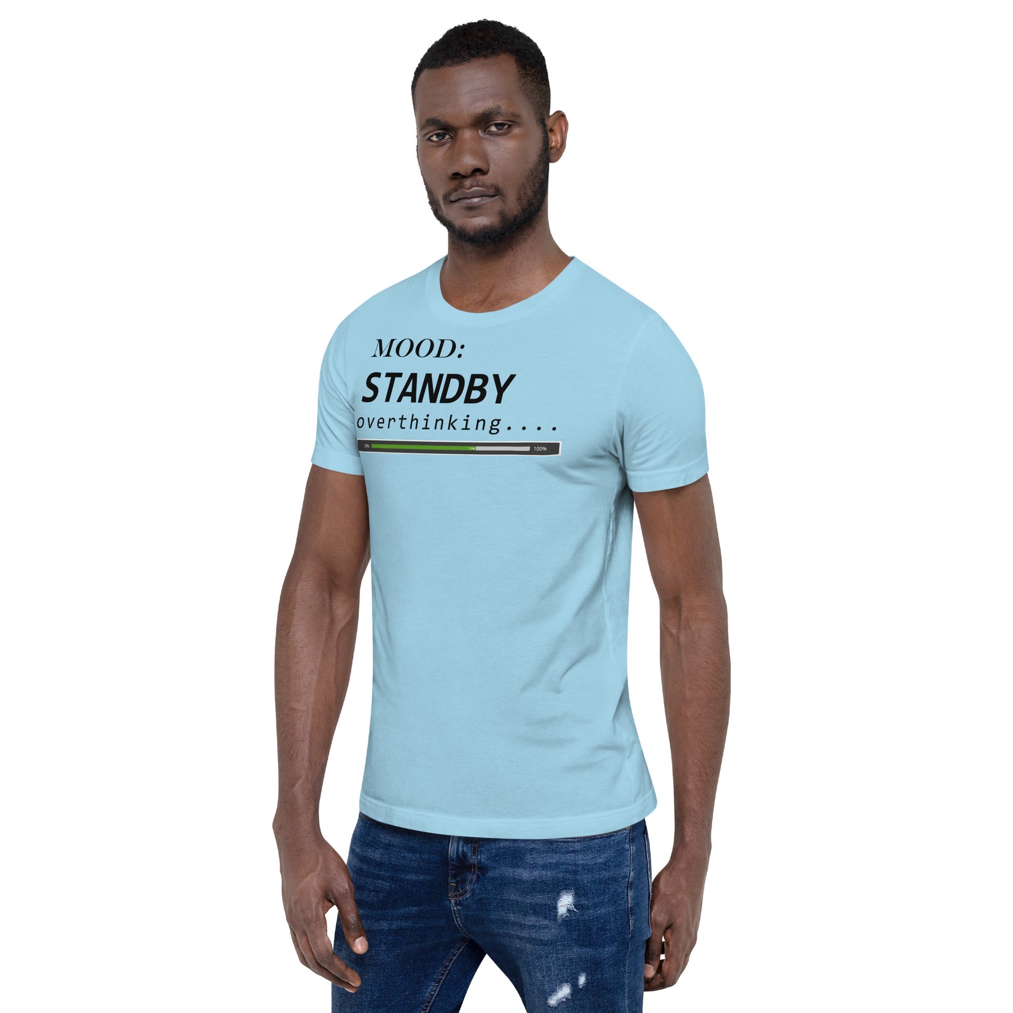 Status: Overthinking - My Mood Gear