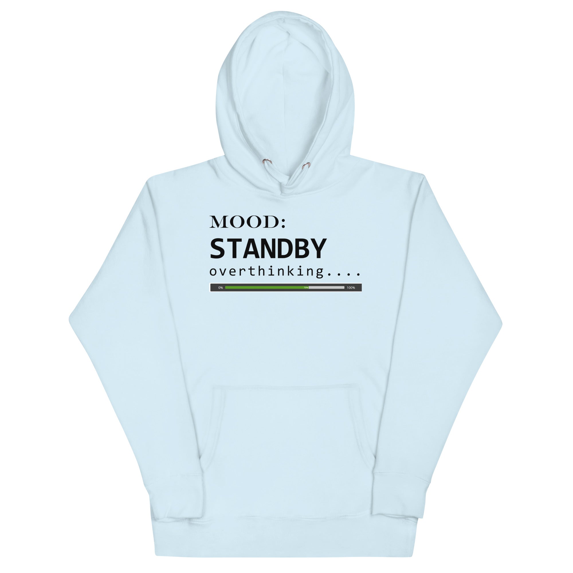 Status: Overthinking - My Mood Gear