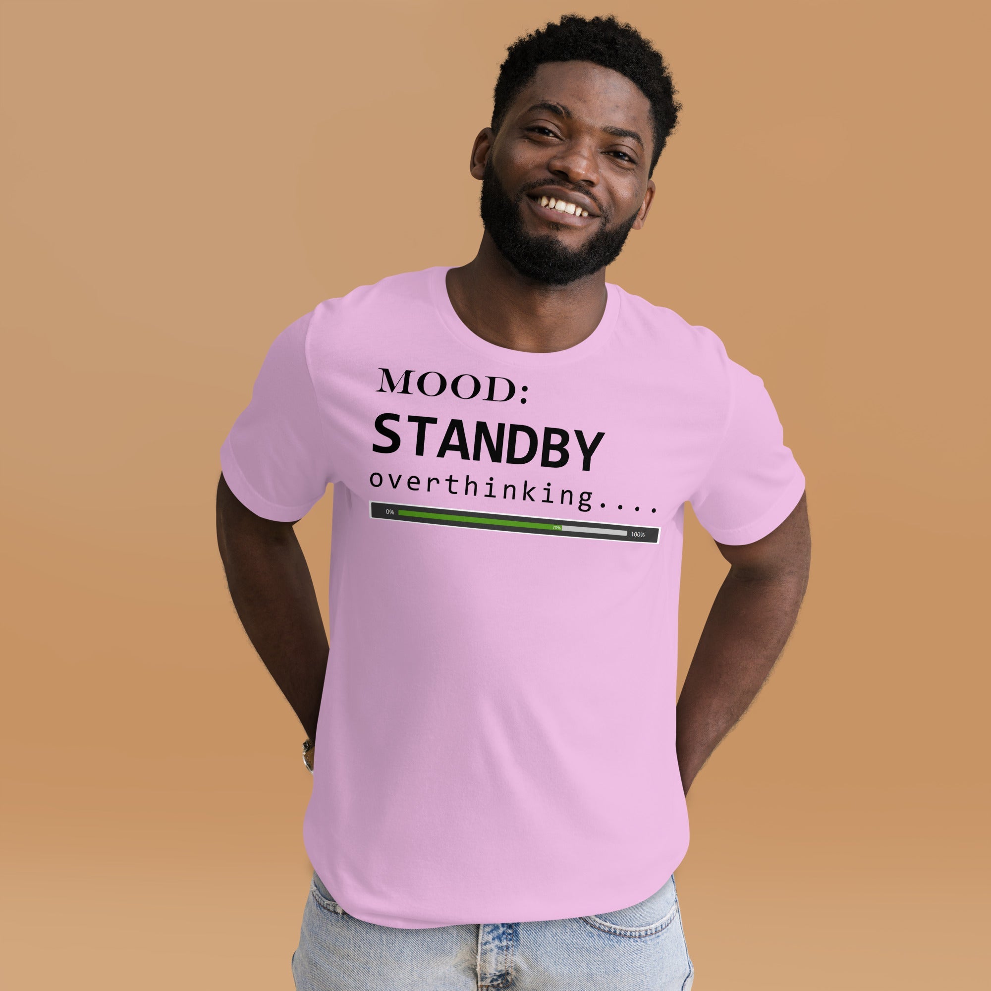 Status: Overthinking - My Mood Gear