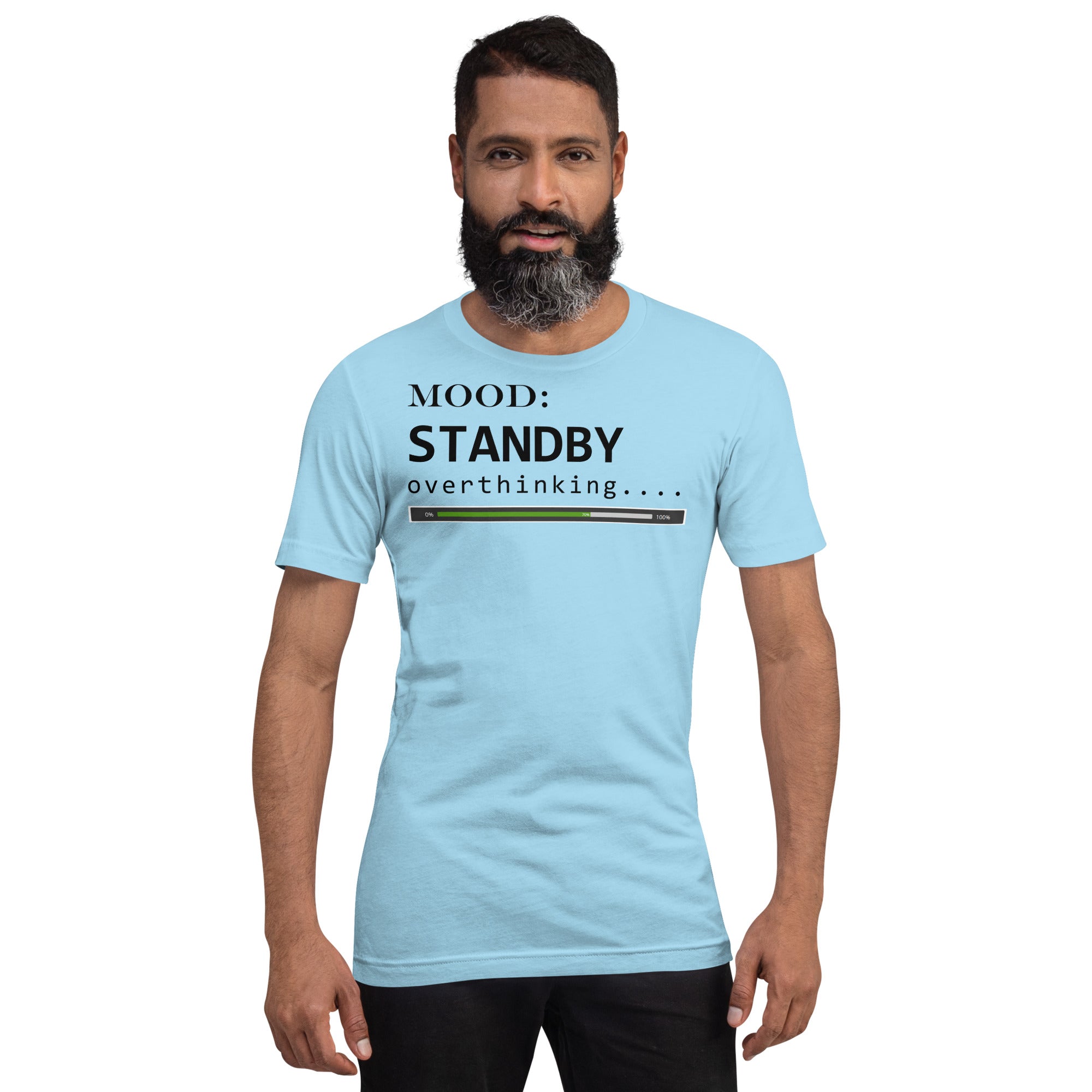 Status: Overthinking - My Mood Gear