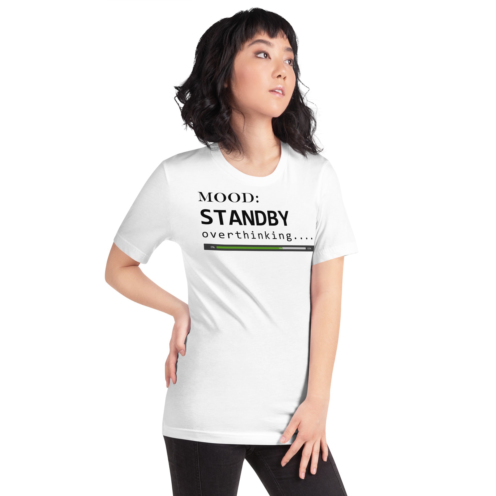 Status: Overthinking - My Mood Gear