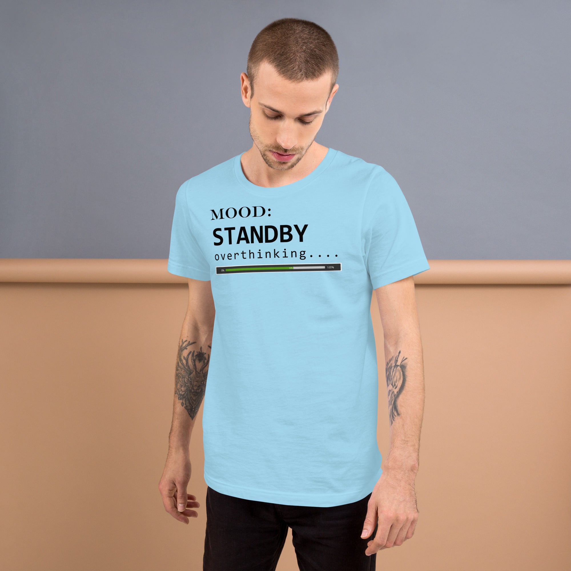 Status: Overthinking - My Mood Gear