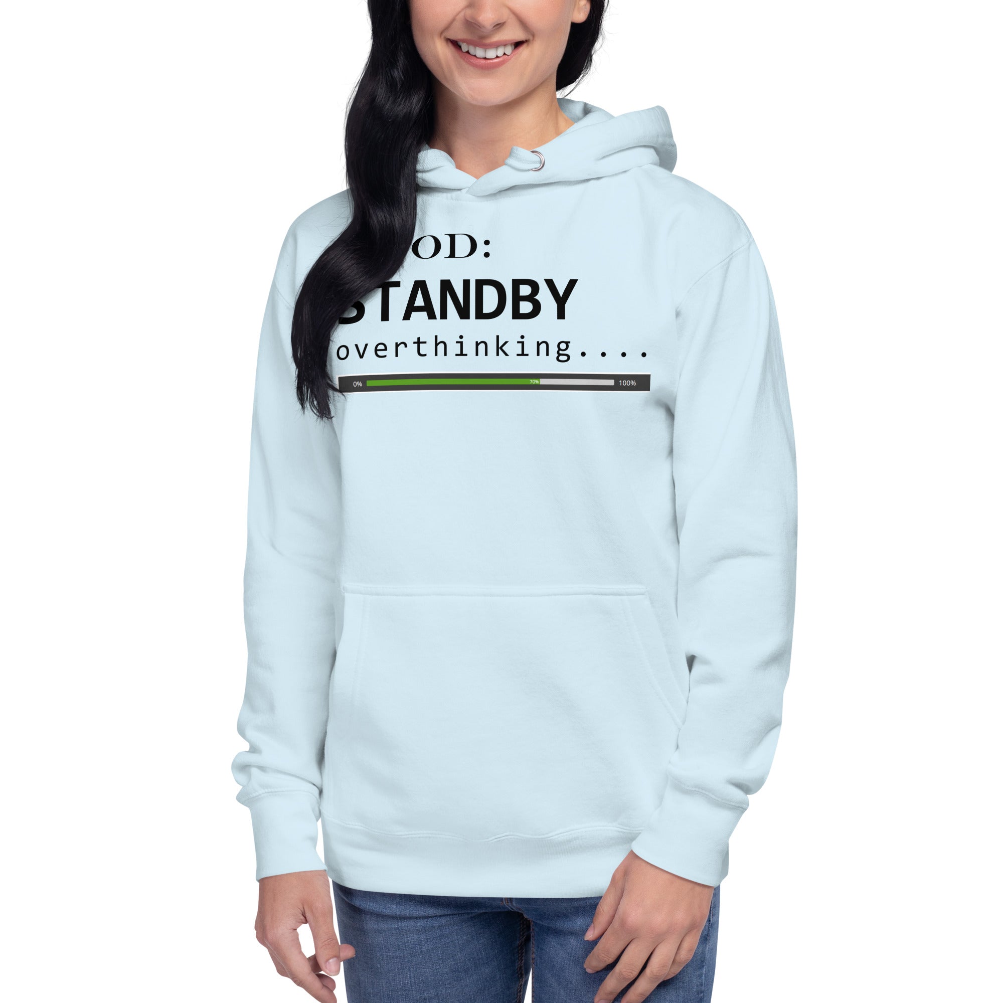 Status: Overthinking - My Mood Gear