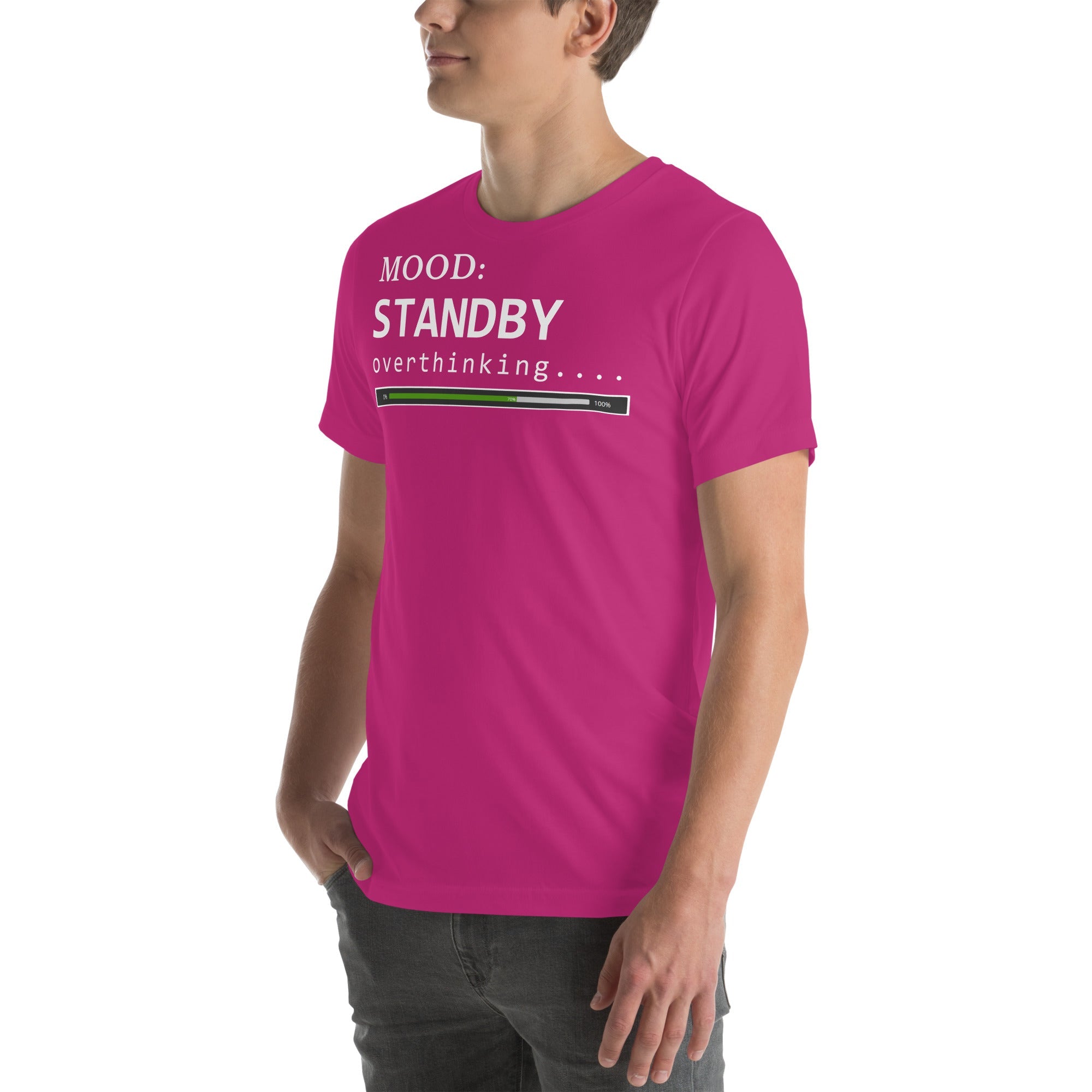 Status: Overthinking in White - My Mood Gear