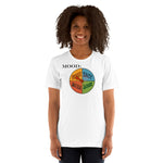 Sweet Spinner – For When You’re the Human Equivalent of Dessert - My Mood Gear