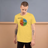 Sweet Spinner – For When You’re the Human Equivalent of Dessert - My Mood Gear