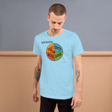 Sweet Spinner – For When You’re the Human Equivalent of Dessert - My Mood Gear