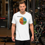 Sweet Spinner – For When You’re the Human Equivalent of Dessert - My Mood Gear