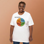 Sweet Spinner – For When You’re the Human Equivalent of Dessert - My Mood Gear