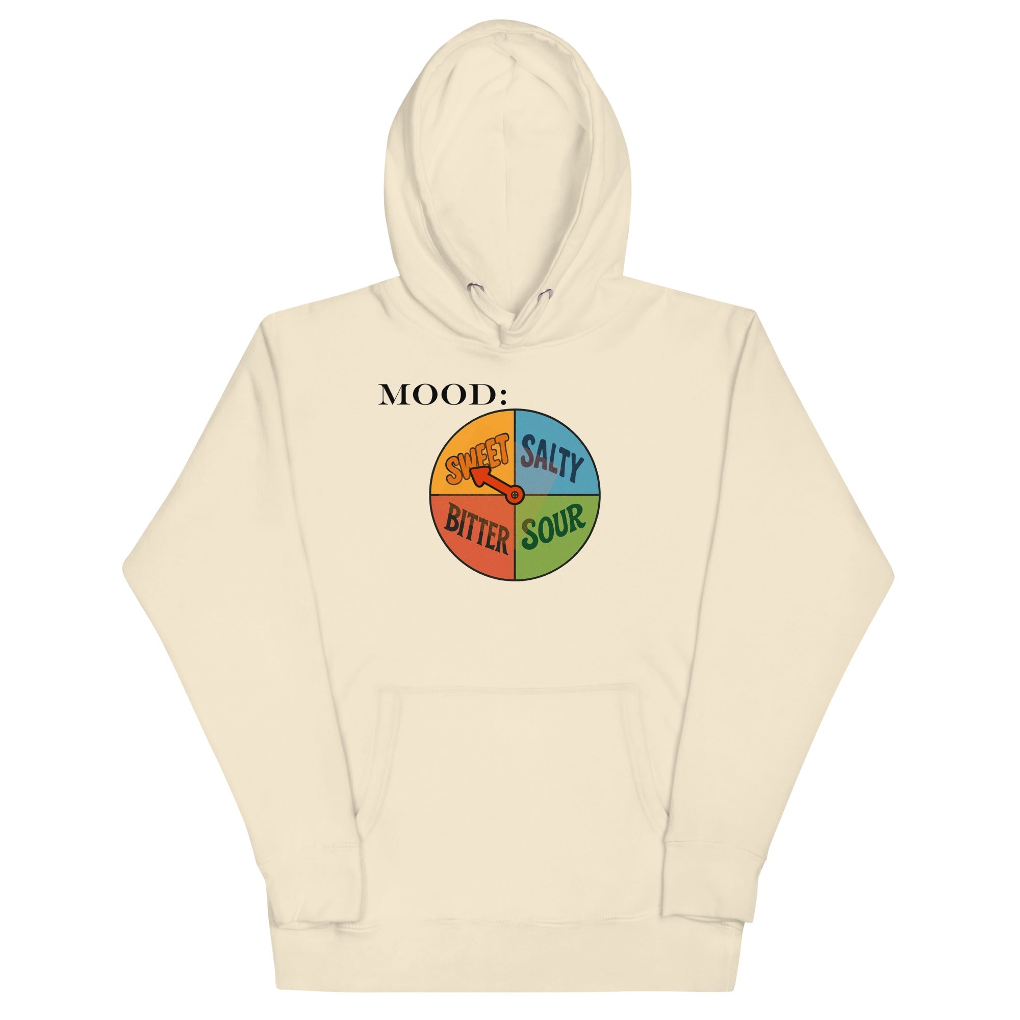 Sweet Spinner – For When You’re the Human Equivalent of Dessert - My Mood Gear