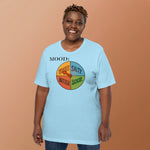 Sweet Spinner – For When You’re the Human Equivalent of Dessert - My Mood Gear