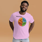 Sweet Spinner – For When You’re the Human Equivalent of Dessert - My Mood Gear