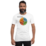 Sweet Spinner – For When You’re the Human Equivalent of Dessert - My Mood Gear