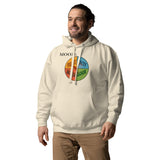 Sweet Spinner – For When You’re the Human Equivalent of Dessert - My Mood Gear