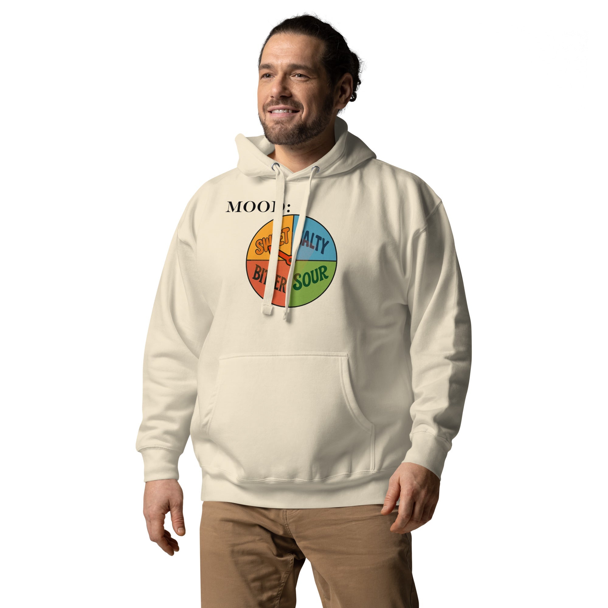 Sweet Spinner – For When You’re the Human Equivalent of Dessert - My Mood Gear