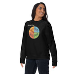 Sweet Spinner in White – For When You’re the Human Equivalent of Dessert - My Mood Gear